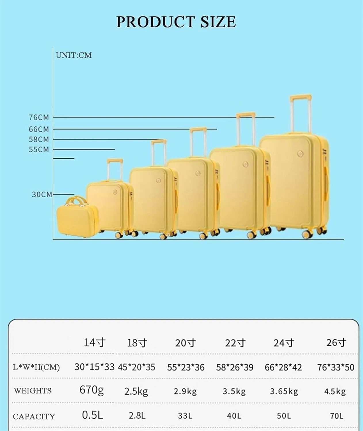 Carry-on Suitcase Luggage Hardside Rugged Travel Suitcase Luggage with Spinner Wheels,Lightweight Carry-On Luggage Carry-on Suitcases Carry On Luggages,Yellow-22in (Yellow 20in)